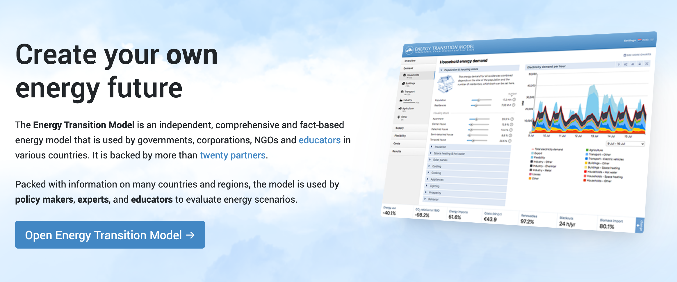 Introduction | Energy Transition Model